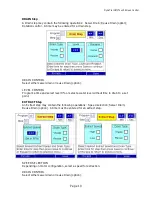 Preview for 11 page of EDRO DYNATROL HMI Manual