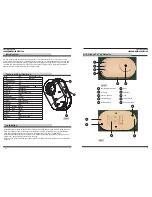 Предварительный просмотр 2 страницы EDS CD 310 Instruction Manual