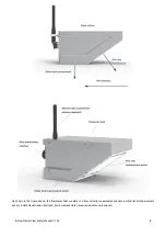 Предварительный просмотр 6 страницы EDS E-Flow User Manual