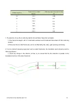 Предварительный просмотр 10 страницы EDS E-Flow User Manual