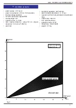 Предварительный просмотр 5 страницы EDS EV-395 Technical Information