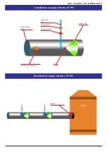 Предварительный просмотр 11 страницы EDS EV-395 Technical Information