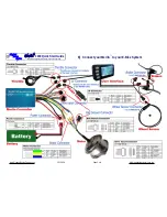 Предварительный просмотр 3 страницы EDS Merlin 1000 Quick Start Manual