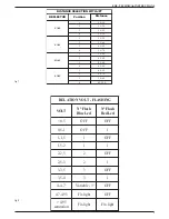 Предварительный просмотр 9 страницы EDS RK 100 R Technical Manual