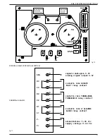 Предварительный просмотр 11 страницы EDS RK 100 R Technical Manual