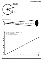 Предварительный просмотр 15 страницы EDS RK100BS-EX Technical Manual