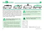 Предварительный просмотр 88 страницы Edscha Trailer Systems CS-ECO Quick Manual