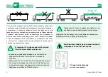 Preview for 4 page of Edscha Trailer Systems CS-UltraLine II Quick Manual