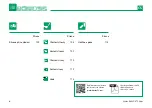 Preview for 6 page of Edscha Trailer Systems Curtain Sider-UL/HD Quick Manual