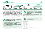 Preview for 84 page of Edscha Trailer Systems Curtain Sider-UL/HD Quick Manual