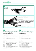 Предварительный просмотр 77 страницы Edscha Trailer Systems TipperRoof Assembly Instructions Manual