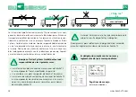 Предварительный просмотр 28 страницы Edscha Trailer Systems VP-Profi Quick Manual