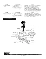 Предварительный просмотр 10 страницы Edson 220A Series Operation Manual