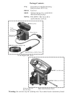 Предварительный просмотр 2 страницы Edsyn 971E LONER Instructions Manual