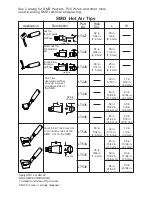 Preview for 4 page of Edsyn FA069 Manual