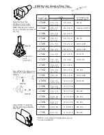 Preview for 5 page of Edsyn FA069 Manual