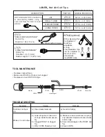 Предварительный просмотр 6 страницы Edsyn FA069 Manual