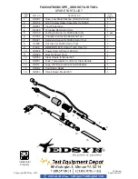 Предварительный просмотр 8 страницы Edsyn FA069 Manual