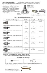 Предварительный просмотр 5 страницы Edsyn LONER ATMOSCOPE 971HAe Instructions Manual