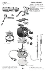 Предварительный просмотр 7 страницы Edsyn LONER ATMOSCOPE 971HAe Instructions Manual