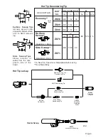 Предварительный просмотр 8 страницы Edsyn Soldapullt ZD500DX Instruction Manual