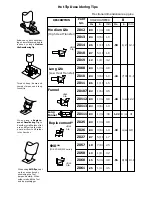 Preview for 9 page of Edsyn ZD905 Instruction Manual