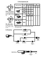 Preview for 10 page of Edsyn ZD905 Instruction Manual