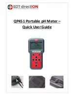 Preview for 1 page of EDT directION QP451 Quick User Manual