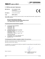 Preview for 4 page of EDT Eurodima Braxx typhoon SB201 User Manual