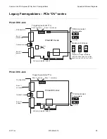 Предварительный просмотр 33 страницы EDT PCIe Gen1 Framegrabbers User Manual