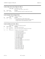 Preview for 21 page of EDT PCIe8g3 A5 10G User Manual