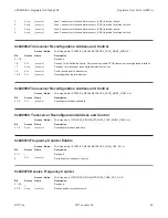 Preview for 44 page of EDT PCIe8g3 A5 10G User Manual