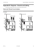 Preview for 30 page of EDT VisionLink F Series User Manual