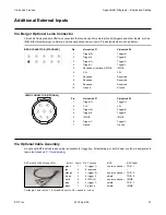 Preview for 31 page of EDT VisionLink F Series User Manual