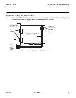 Preview for 32 page of EDT VisionLink F Series User Manual