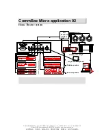 Предварительный просмотр 7 страницы Education AV CommBox Micro Installation Instructions Manual