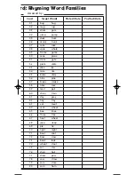 Preview for 5 page of Educational Insights EI-2305 Language Tutor Instructions For Use Manual