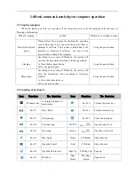 Preview for 6 page of EDUGEAR EAS23 User Manual