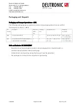 Preview for 22 page of EDWANZ group DEUTRONIC D-IBM2900 Operation Manual