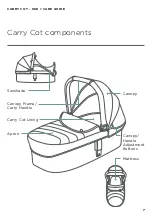 Предварительный просмотр 7 страницы Edwards & Co EC201 Use & Care Manual