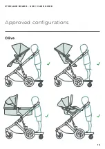 Предварительный просмотр 15 страницы Edwards & Co EC214-104 Use & Care Manual