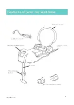 Предварительный просмотр 4 страницы Edwards & Co Ed & Co multi-fix PA0101 Instruction Manual