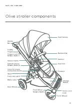 Preview for 10 page of Edwards & Co Olive EC103 Use & Care Manual