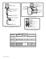 Предварительный просмотр 2 страницы Edwards Signaling 125STRHA120A Installation Instructions