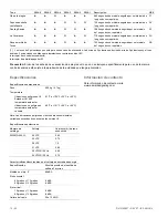 Предварительный просмотр 12 страницы Edwards Signaling 5530MD-24AW Installation Sheet