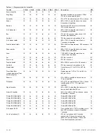 Предварительный просмотр 16 страницы Edwards Signaling 5530MD-24AW Installation Sheet