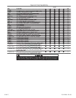 Предварительный просмотр 17 страницы Edwards Signaling 5532M-AQ Installation Instructions Manual