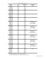 Предварительный просмотр 3 страницы Edwards Signaling AdaptaBeacon 104 Series Installation Instructions Manual