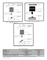 Предварительный просмотр 4 страницы Edwards Signaling AdaptaBeacon 90 Series Installation Instructions