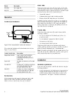 Preview for 4 page of Edwards Signaling SuperDuct ESD-2W Manual